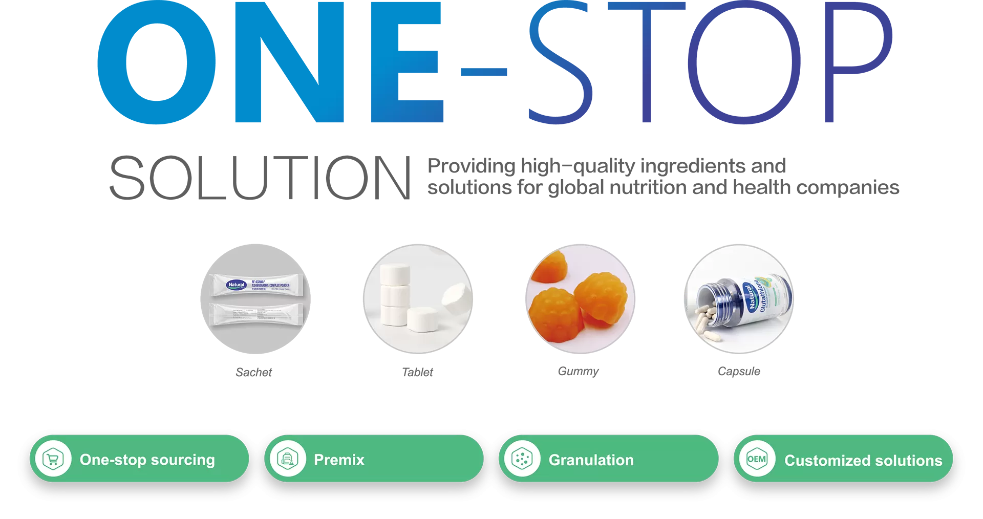 Verwenden Sie das Kontakt formular, um mehr zu erfahren.
